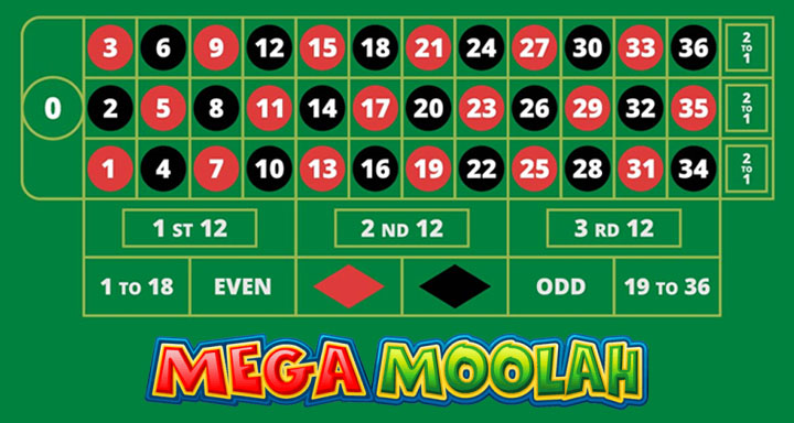 Roulette Mega Moolah jackpot de plus de 2 millions à gagner